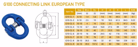 G80 Fitting 1.6t-5t Sliding Choke Hook